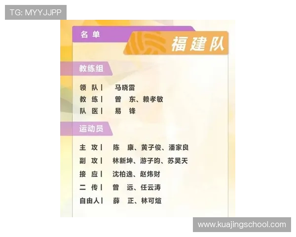 杭州排球队在排球意识排行榜中荣登第七名展现团队实力与潜力